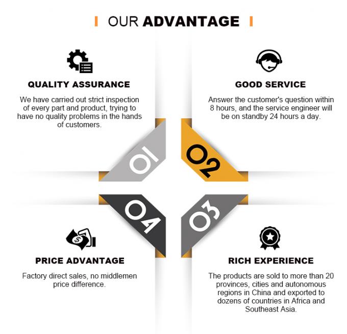 通気性養蜂ジャケットと保護蜂帽子 - 白 7